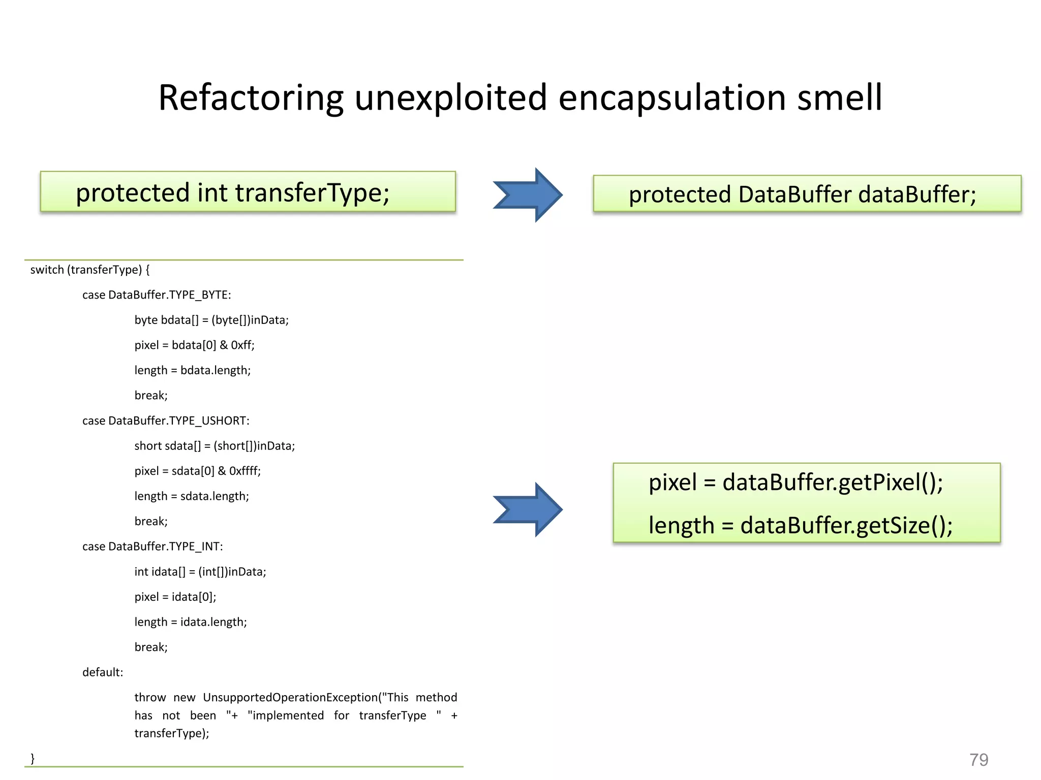 79
Refactoring unexploited encapsulation smell
protected int transferType; protected DataBuffer dataBuffer;
pixel = dataBuffer.getPixel();
length = dataBuffer.getSize();
switch (transferType) {
case DataBuffer.TYPE_BYTE:
byte bdata[] = (byte[])inData;
pixel = bdata[0] & 0xff;
length = bdata.length;
break;
case DataBuffer.TYPE_USHORT:
short sdata[] = (short[])inData;
pixel = sdata[0] & 0xffff;
length = sdata.length;
break;
case DataBuffer.TYPE_INT:
int idata[] = (int[])inData;
pixel = idata[0];
length = idata.length;
break;
default:
throw new UnsupportedOperationException("This method
has not been "+ "implemented for transferType " +
transferType);
}
 