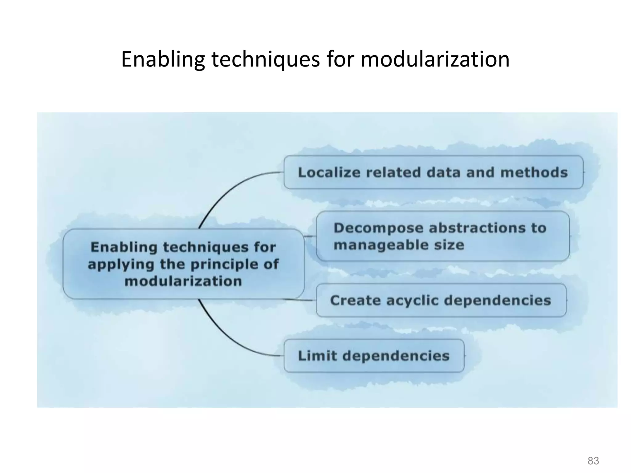 83
Enabling techniques for modularization
 