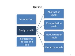 10
Outline
Introduction
Design smells
Abstraction
smells
Encapsulation
smells
Modularization
smells
Hierarchy smells
Refactoring
Process and
Tools
 