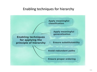 111
Enabling techniques for hierarchy
 
