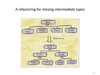 115
A refactoring for missing intermediate types
 