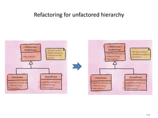 116
Refactoring for unfactored hierarchy
 