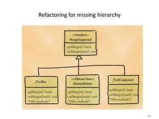 120
Refactoring for missing hierarchy
 
