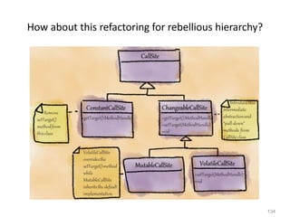 134
How about this refactoring for rebellious hierarchy?
 
