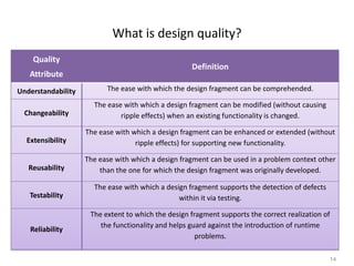 14
What is design quality?
Quality
Attribute
Definition
Understandability The ease with which the design fragment can be comprehended.
Changeability
The ease with which a design fragment can be modified (without causing
ripple effects) when an existing functionality is changed.
Extensibility
The ease with which a design fragment can be enhanced or extended (without
ripple effects) for supporting new functionality.
Reusability
The ease with which a design fragment can be used in a problem context other
than the one for which the design fragment was originally developed.
Testability
The ease with which a design fragment supports the detection of defects
within it via testing.
Reliability
The extent to which the design fragment supports the correct realization of
the functionality and helps guard against the introduction of runtime
problems.
 