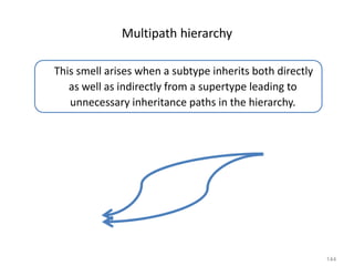 144
Multipath hierarchy
This smell arises when a subtype inherits both directly
as well as indirectly from a supertype leading to
unnecessary inheritance paths in the hierarchy.
 