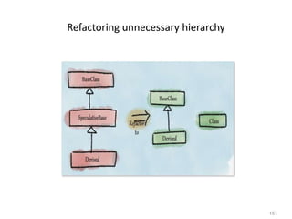 151
Refactoring unnecessary hierarchy
 
