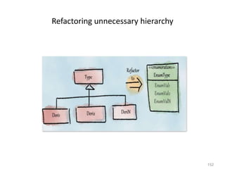 152
Refactoring unnecessary hierarchy
 