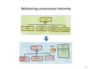 153
Refactoring unnecessary hierarchy
 