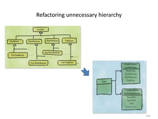 154
Refactoring unnecessary hierarchy
 