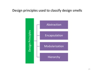 21
Design principles used to classify design smells
DesignPrinciples
Abstraction
Encapsulation
Modularization
Hierarchy
 