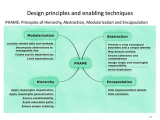 22
Design principles and enabling techniques
PHAME: Principles of Hierarchy, Abstraction, Modularization and Encapsulation
 