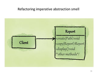 35
Refactoring imperative abstraction smell
 