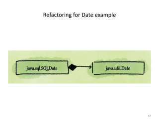 57
Refactoring for Date example
 