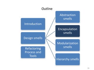 59
Outline
Introduction
Design smells
Abstraction
smells
Encapsulation
smells
Modularization
smells
Hierarchy smells
Refactoring
Process and
Tools
 