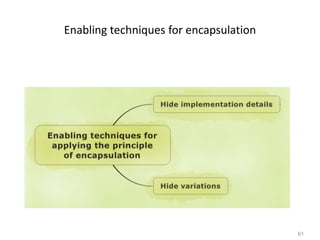 61
Enabling techniques for encapsulation
 