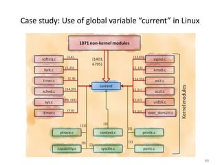 66
Case study: Use of global variable “current” in Linux
 
