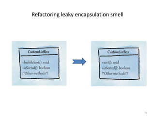 70
Refactoring leaky encapsulation smell
 