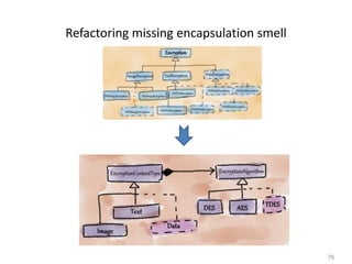 76
Refactoring missing encapsulation smell
 