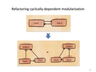 97
Refactoring cyclically-dependent modularization
 