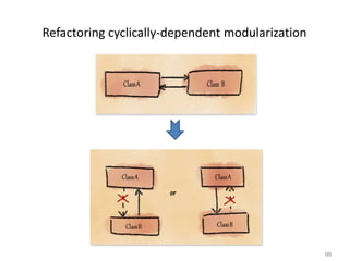 98
Refactoring cyclically-dependent modularization
 