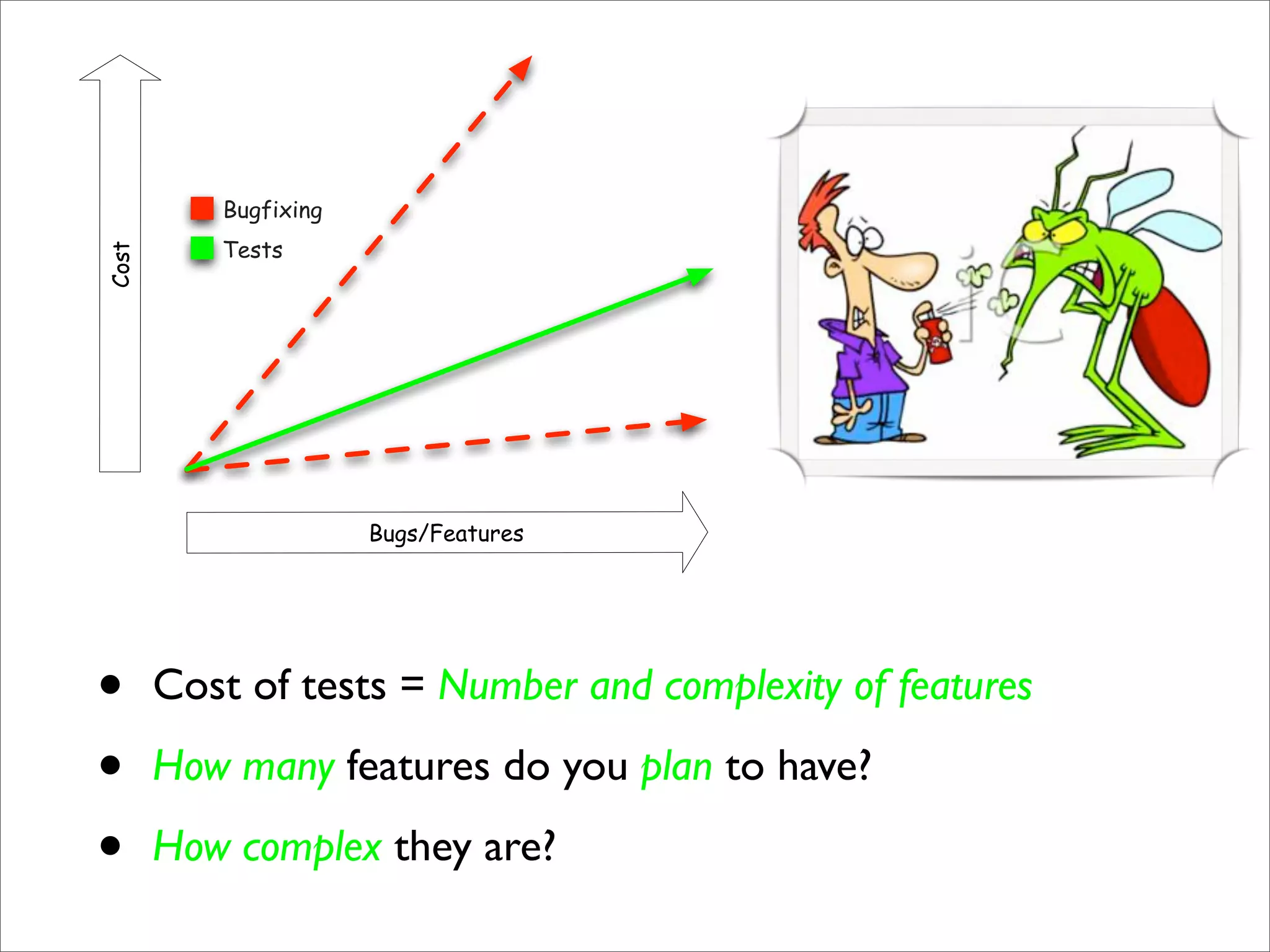 Bugfixing
          Tests
Cost




                      Bugs/Features




•      Cost of tests = Number and complexity of features

•      How many features do you plan to have?

•      How complex they are?
 