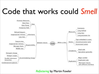 Code that works could Smell




         Refactoring by Martin Fowler
 