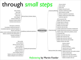 through small steps




          Refactoring by Martin Fowler
 