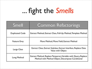 ... ﬁght the Smells
  Smell                  Common Refactorings
Duplicated Code   Extract Method, Extract Class, Pull-Up Method, Template Method


 Feature Envy                Move Method, Move Field, Extract Method


                   Extract Class, Extract Subclass, Extract Interface, Replace Data
  Large Class
                                          Value with Object

                  Extract Method, Replace Temporary Variable with Query, Replace
 Long Method
                       Method with Method Object, Decompose Conditional
 