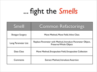 ... ﬁght the Smells
    Smell                  Common Refactorings
 Shotgun Surgery                 Move Method, Move Field, Inline Class


                      Replace Parameter with Method, Introduct Parameter Object,
Long Parameter List
                                       Preserve Whole Object


    Data Class          Move Method, Encapsulate Field, Encapsulate Collection


    Comments                     Extract Method, Introduce Assertion
 