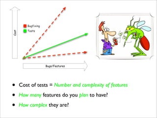 Bugfixing
          Tests
Cost




                      Bugs/Features




•      Cost of tests = Number and complexity of features

•      How many features do you plan to have?

•      How complex they are?
 