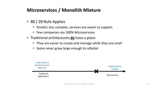 Microservices / Monolith Mixture
• 80 / 20 Rule Applies
• Smaller, less complex, services are easier to support
• Few companies are 100% Microservices
• Traditional architectures do have a place
• They are easier to create and manage while they are small
• Some never grow large enough to refactor
©2017 Derek C. Ashmore, All Rights Reserved 12
 