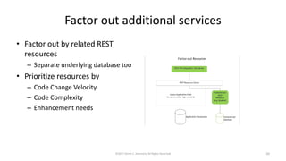 Factor out additional services
• Factor out by related REST
resources
– Separate underlying database too
• Prioritize resources by
– Code Change Velocity
– Code Complexity
– Enhancement needs
©2017 Derek C. Ashmore, All Rights Reserved 20
 