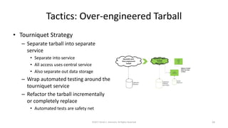Tactics: Over-engineered Tarball
• Tourniquet Strategy
– Separate tarball into separate
service
• Separate into service
• All access uses central service
• Also separate out data storage
– Wrap automated testing around the
tourniquet service
– Refactor the tarball incrementally
or completely replace
• Automated tests are safety net
©2017 Derek C. Ashmore, All Rights Reserved 24
 