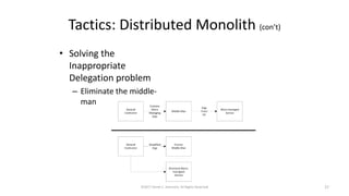 Tactics: Distributed Monolith (con’t)
• Solving the
Inappropriate
Delegation problem
– Eliminate the middle-
man
©2017 Derek C. Ashmore, All Rights Reserved 27
 