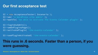 Our ﬁrst acceptance test
$I = new AcceptanceTester( $scenario );
$I->am( 'a WordPress site admin' );
$I->wantTo( 'be able to activate The Events Calendar plugin' );
$I->loginAsAdmin();
$I->amOnPluginsPage();
$I->activatePlugin( 'the-events-calendar' );
$I->seePluginActivated( 'the-events-calendar' );
This runs in .6 seconds. Faster than a person, if you
were guessing.
@lucatume - theaveragedev.com - Modern Tribe - The Events Calendar 15
 