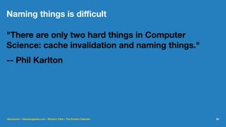 Naming things is diﬃcult
"There are only two hard things in Computer
Science: cache invalidation and naming things."
-- Phil Karlton
@lucatume - theaveragedev.com - Modern Tribe - The Events Calendar 24
 