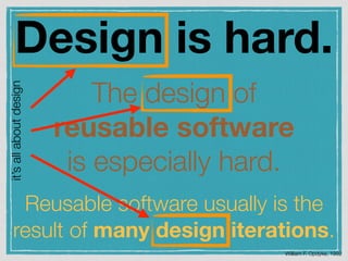 Design is hard.
The design of
reusable software
is especially hard.
Reusable software usually is the
result of many design iterations.
William F. Opdyke, 1992
it’sallaboutdesign
 
