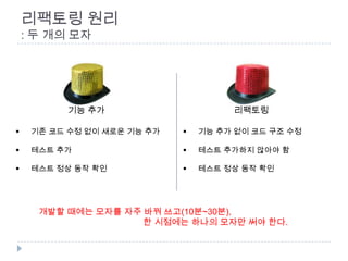 리팩토링 원리
    : 두 개의 모자




           기능 추가                      리팩토링

    기존 코드 수정 없이 새로운 기능 추가      기능 추가 없이 코드 구조 수정

    테스트 추가                     테스트 추가하지 않아야 함

    테스트 정상 동작 확인               테스트 정상 동작 확인




      개발할 때에는 모자를 자주 바꿔 쓰고(10분~30분),
                     한 시점에는 하나의 모자만 써야 한다.
 