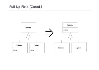 Pull Up Field (Contd.)
 
