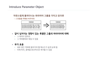 Introduce Parameter Object


      자연스럽게 몰려다니는 파라미터 그룹을 가지고 있다면
      → 그것들을 객체로 바꾸어라




  }   같이 넘겨지는 경향이 있는 특별한 그룹의 파라미터에 대해
      }   -> 데이터 덩어리
      }   -> 객체형태로 묶일 수 있음


  }   부가 효용
      }   새로 생긴 객체에 들어가야 할 메소드가 쉽게 눈에 띔
      }   이에 따라, 중복을 효과적으로 제거할 수 있음
 