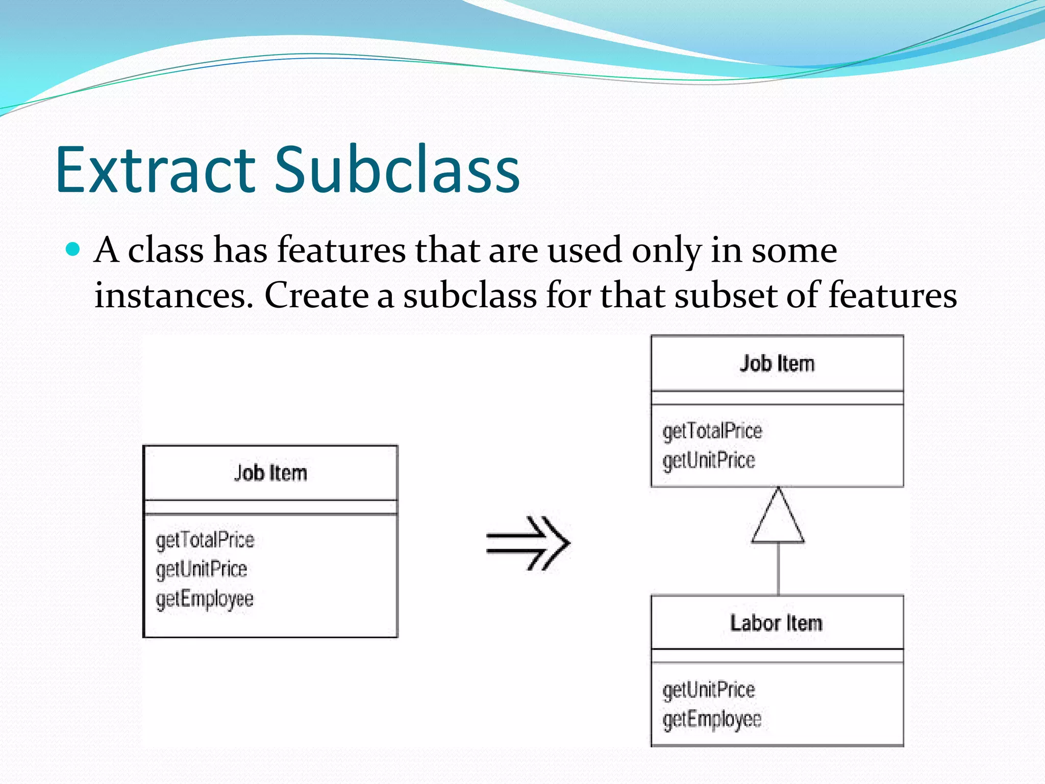 Extract Subclass
 A class has features that are used only in some
instances. Create a subclass for that subset of features
 