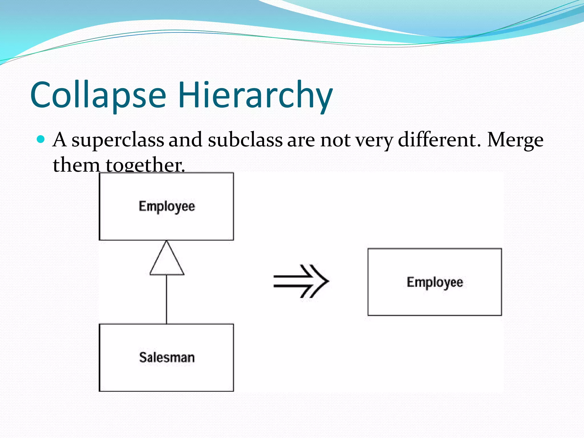Collapse Hierarchy
 A superclass and subclass are not very different. Merge
them together.
 