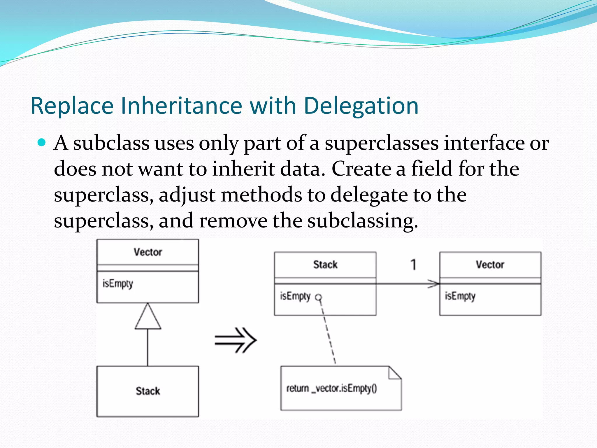 Replace Inheritance with Delegation
 A subclass uses only part of a superclasses interface or
does not want to inherit data. Create a field for the
superclass, adjust methods to delegate to the
superclass, and remove the subclassing.
 