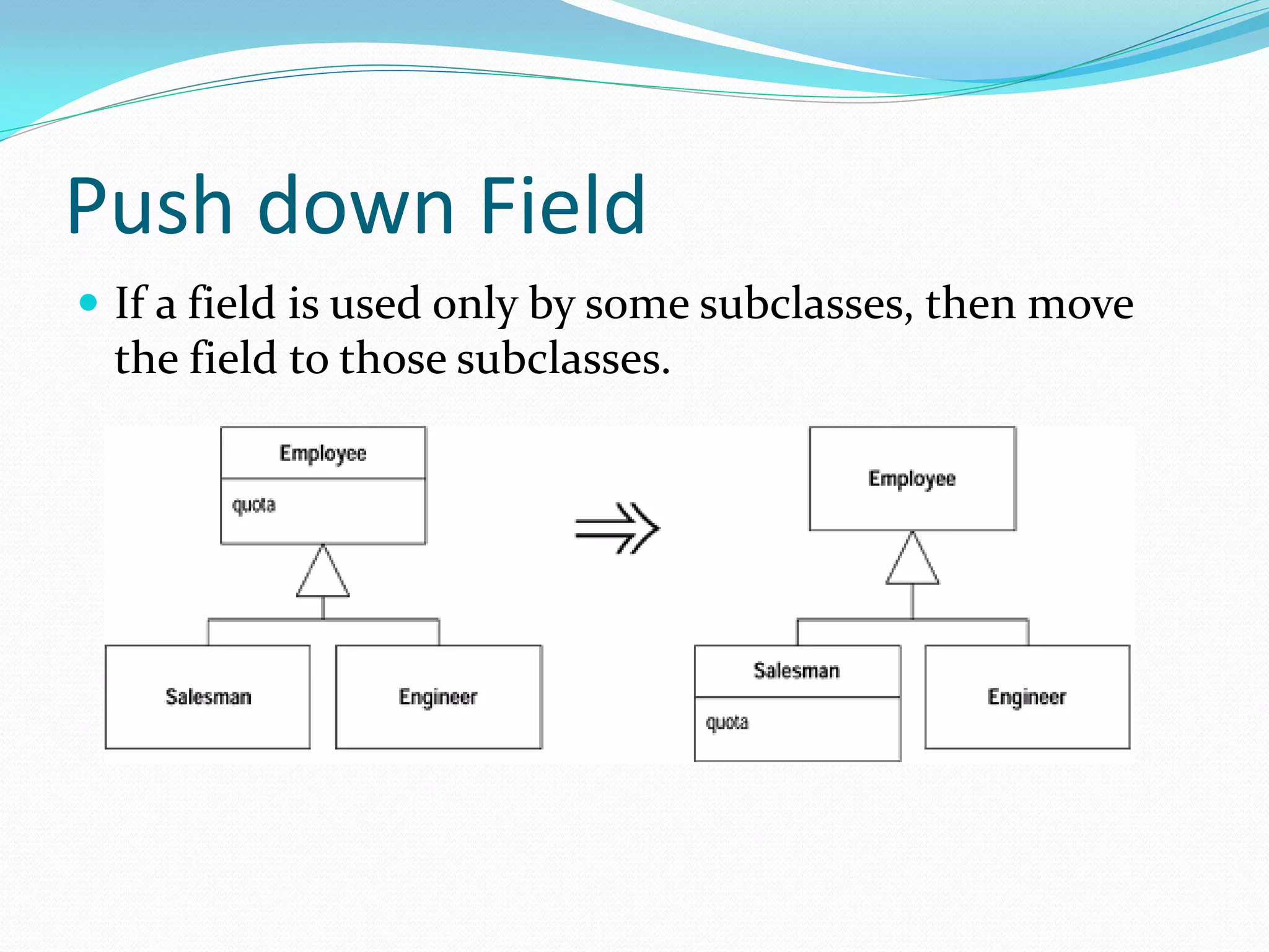 Push down Field
 If a field is used only by some subclasses, then move
the field to those subclasses.
 