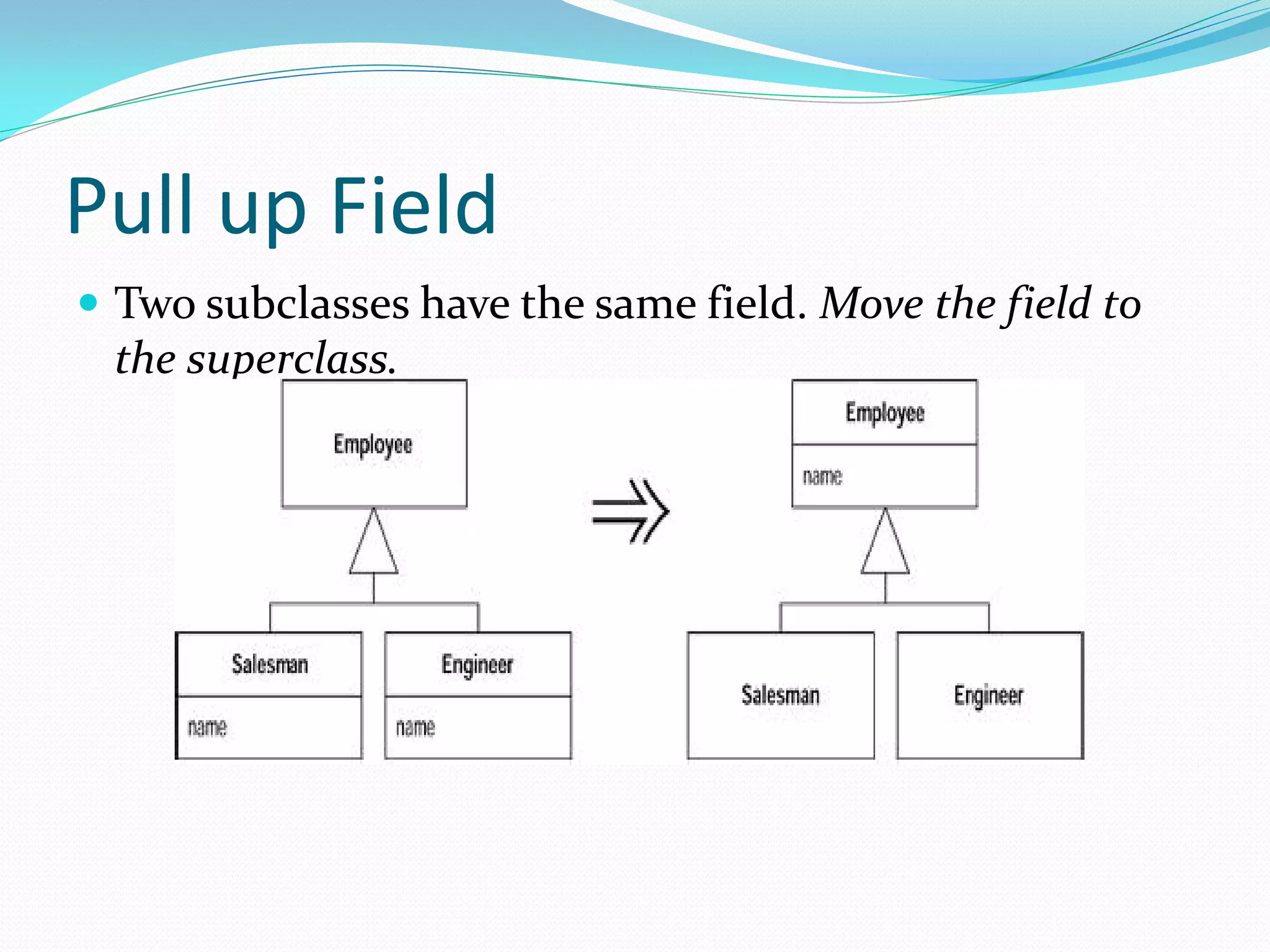 Pull up Field
 Two subclasses have the same field. Move the field to
the superclass.
 