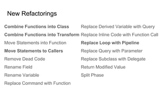 Combine Functions into Class
Combine Functions into Transform
Move Statements into Function
Move Statements to Callers
Remove Dead Code
Rename Field
Rename Variable
Replace Command with Function
New Refactorings
Replace Derived Variable with Query
Replace Inline Code with Function Call
Replace Loop with Pipeline
Replace Query with Parameter
Replace Subclass with Delegate
Return Modified Value
Split Phase
 
