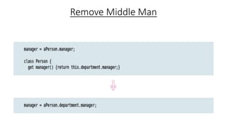 Refactoring Chapter 6,7.pptx