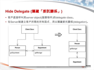 Classification 4/22/201121Hide Delegate (隱藏「委託關係」)客戶直接呼叫其server object(服務物件)的delegate class。在Server端建立客戶所需的所有函式，用以隱藏委托關係(delegation)。