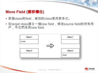 Classification 4/22/20117Move Field (搬移欄位)某個class的field，被別的class使用更多次。在target class建立一個new field，修改source field的所有用戶，令它們改用new field.